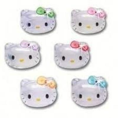 Sobre Hello Kitty